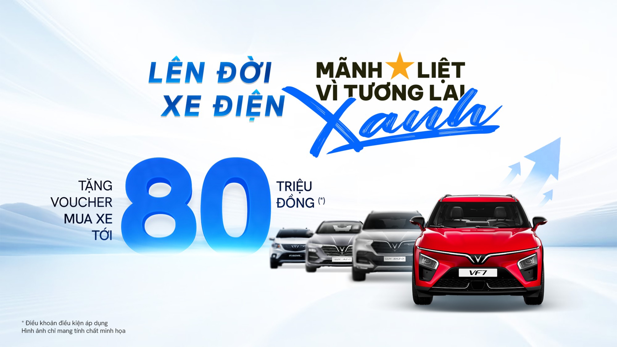 KHUYẾN CÁO SỬ DỤNG e-VOUCHER THUỘC CHƯƠNG TRÌNH TRI ÂN KHÁCH HÀNG XE XĂNG VINFAST
